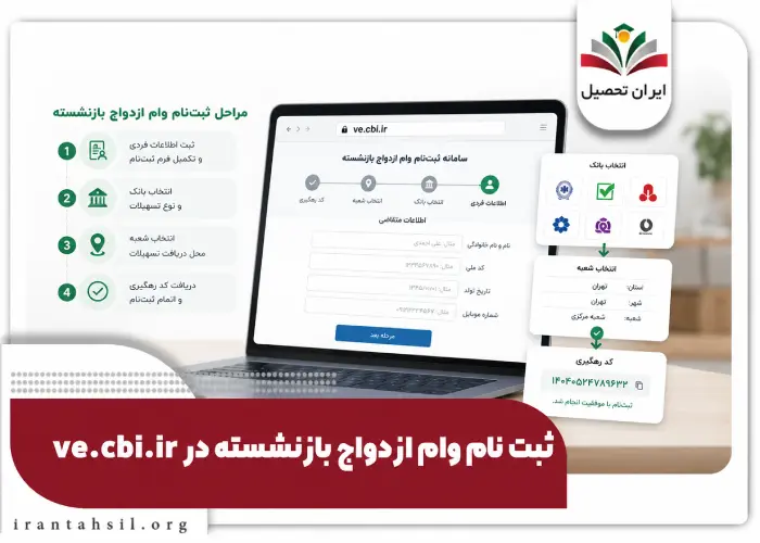 ثبت نام وام ازدواج بازنشسته