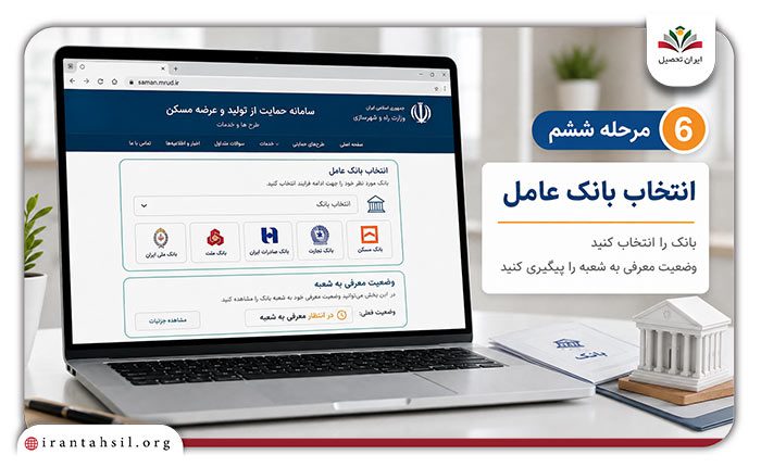 ثبت نام و شرایط وام ودیعه مسکن زنان سرپرست خانوار