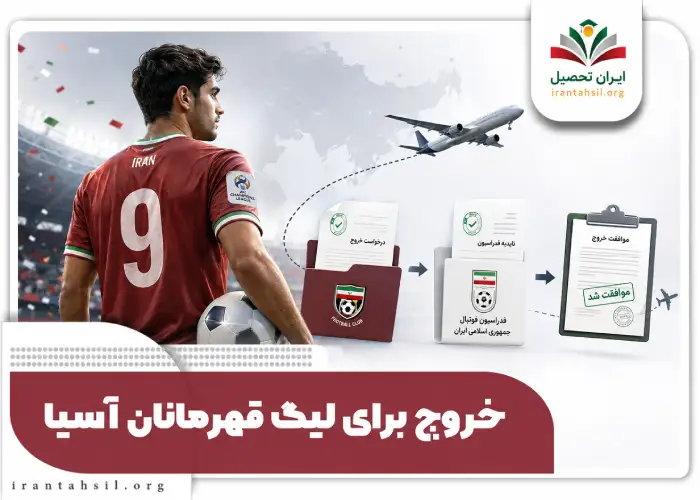 خروج برای لیگ قهرمانان آسیا