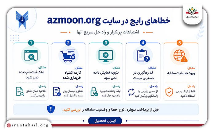خطاهای سایت ورود سیستم ثبت نام دانشگاه آزاد