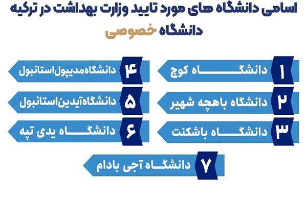 دانشگاه های خصوصی ترکیه مورد تایید وزارت بهداشت