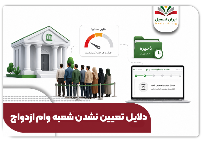 دلایل تعیین نشدن شعبه وام ازدواج