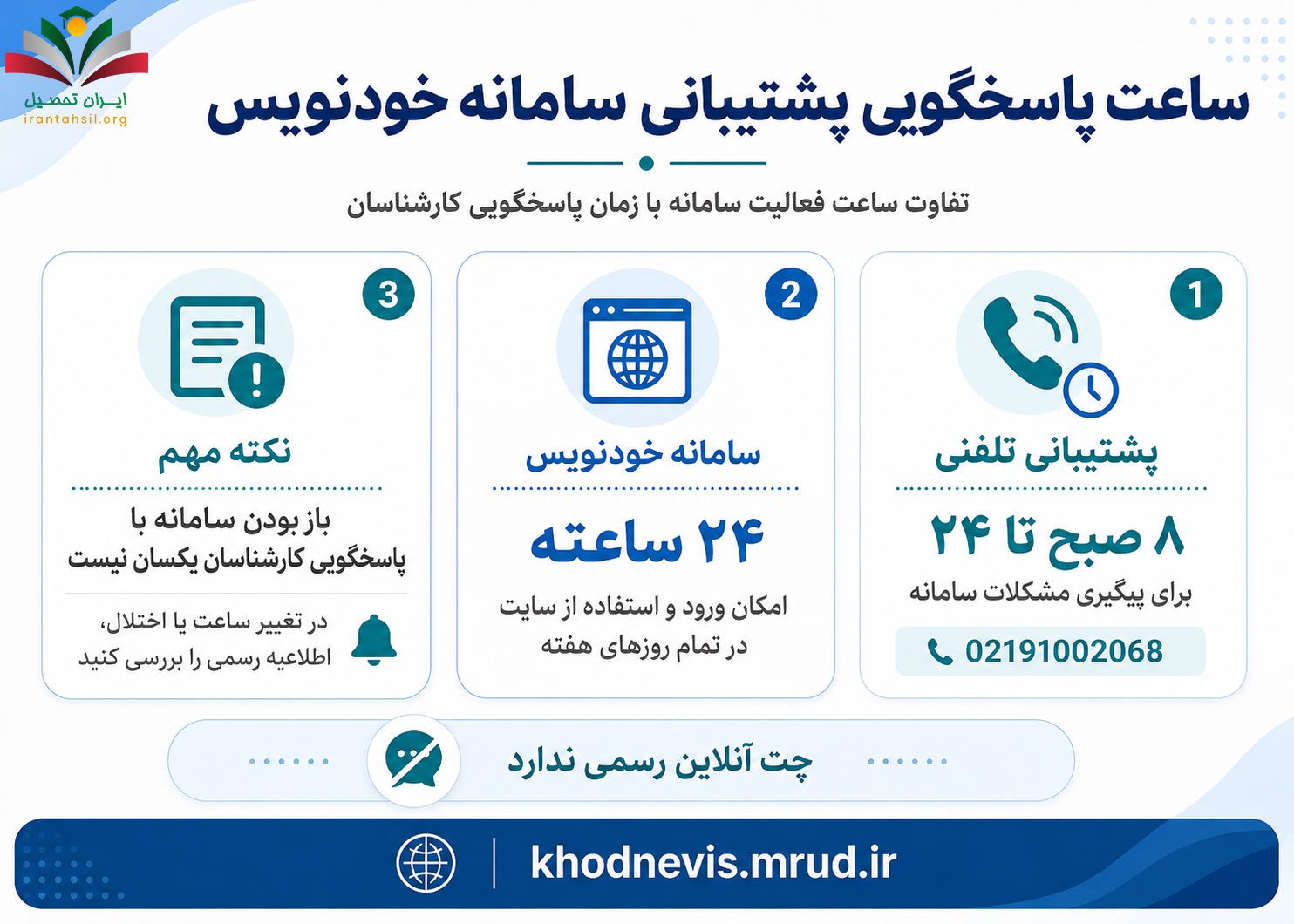 ساعت پاسخگویی پشتیبانی سامانه خودنویس