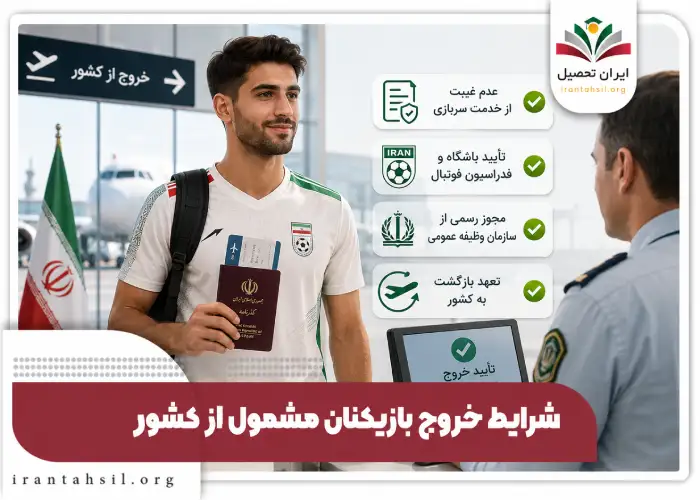 شرایط خروج بازیکنان مشمول از کشور