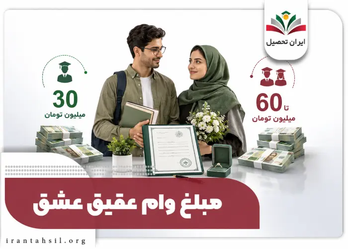 مبلغ وام عقیق عشق