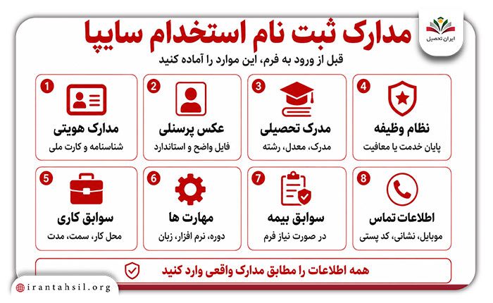 مدارک ثبت نام استخدام سایپا
