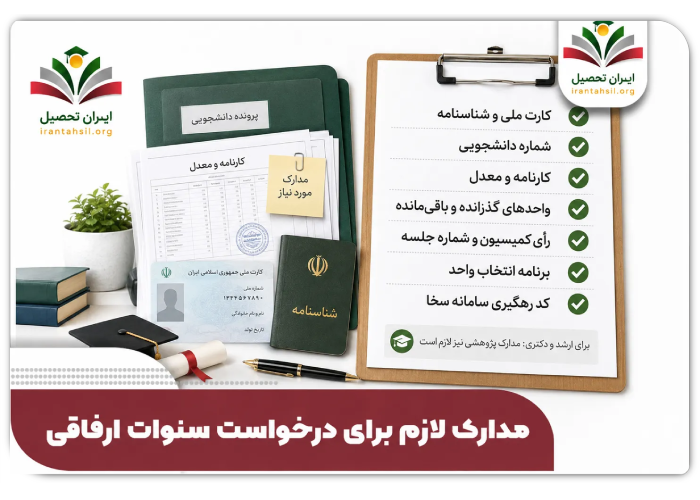 مدارک لازم درخواست سنوات