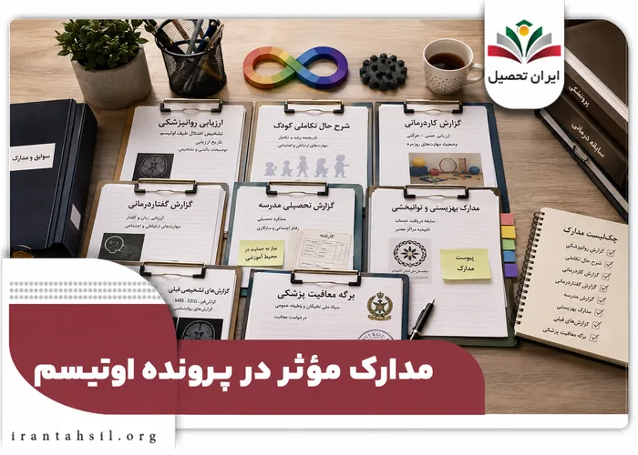 مدارک موثر در پرونده معافیت اوتیسم