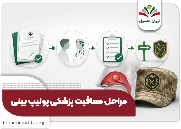مراحل معافیت پزشکی پولیپ