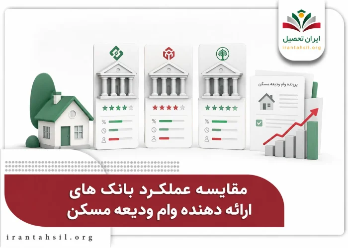 مقایسه عملکرد بانک های ارائه دهنده وام ودیعه مسکن