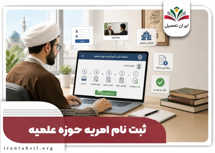 ثبت نام امریه حوزه علمیه