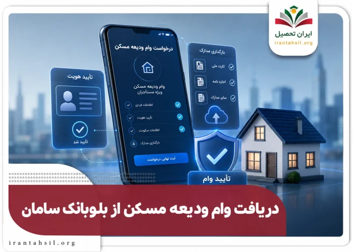 دریافت وام ودیعه مسکن بلوبانک