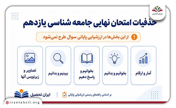 حذفیات امتحان نهایی جامعه شناسی یازدهم