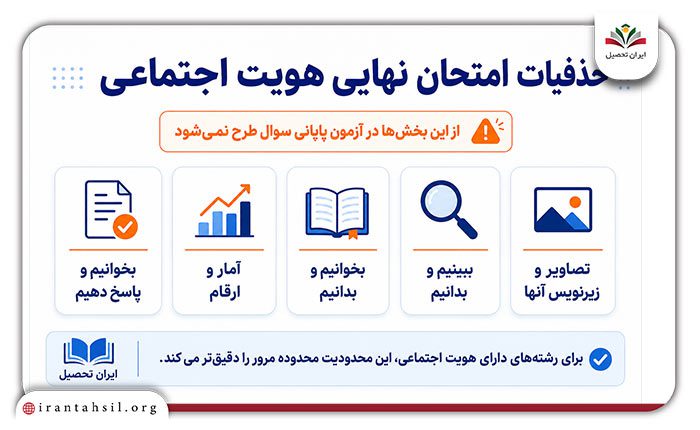 حذفیات امتحان نهایی هویت اجتماعی
