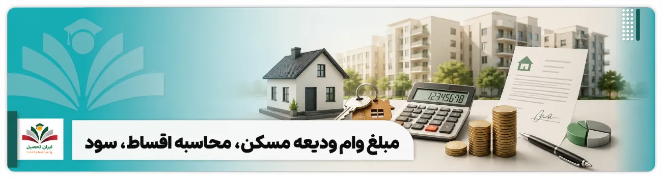 عکس شاخص مبلغ وام ودیعه مسکن