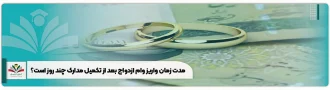 مدت زمان واریز وام ازدواج بعد از تکمیل مدارک