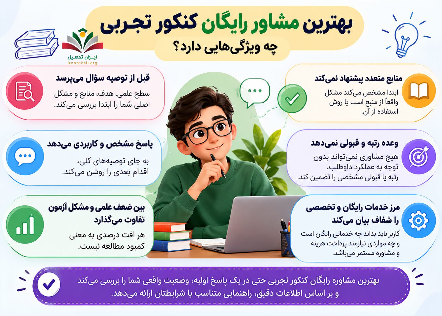 بهترین مشاور رایگان کنکور تجربی چه ویژگی‌هایی دارد؟